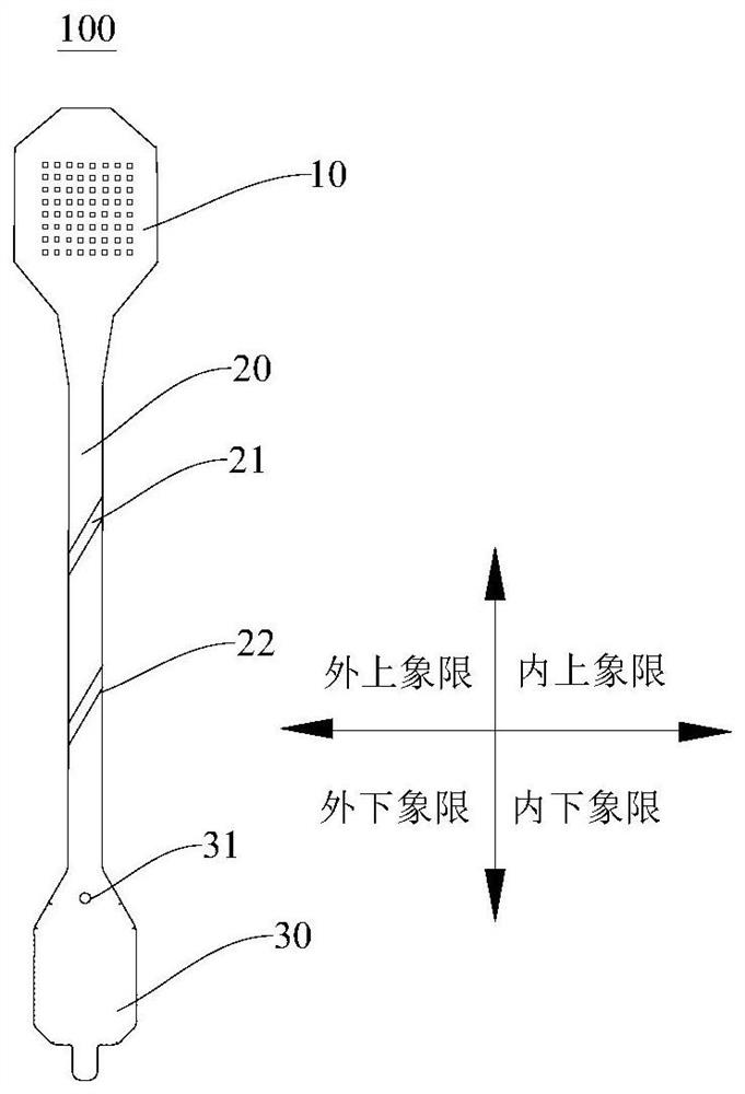 Flexible Electrodes, Implantable Devices, and Implantable Retinal Electrostimulators