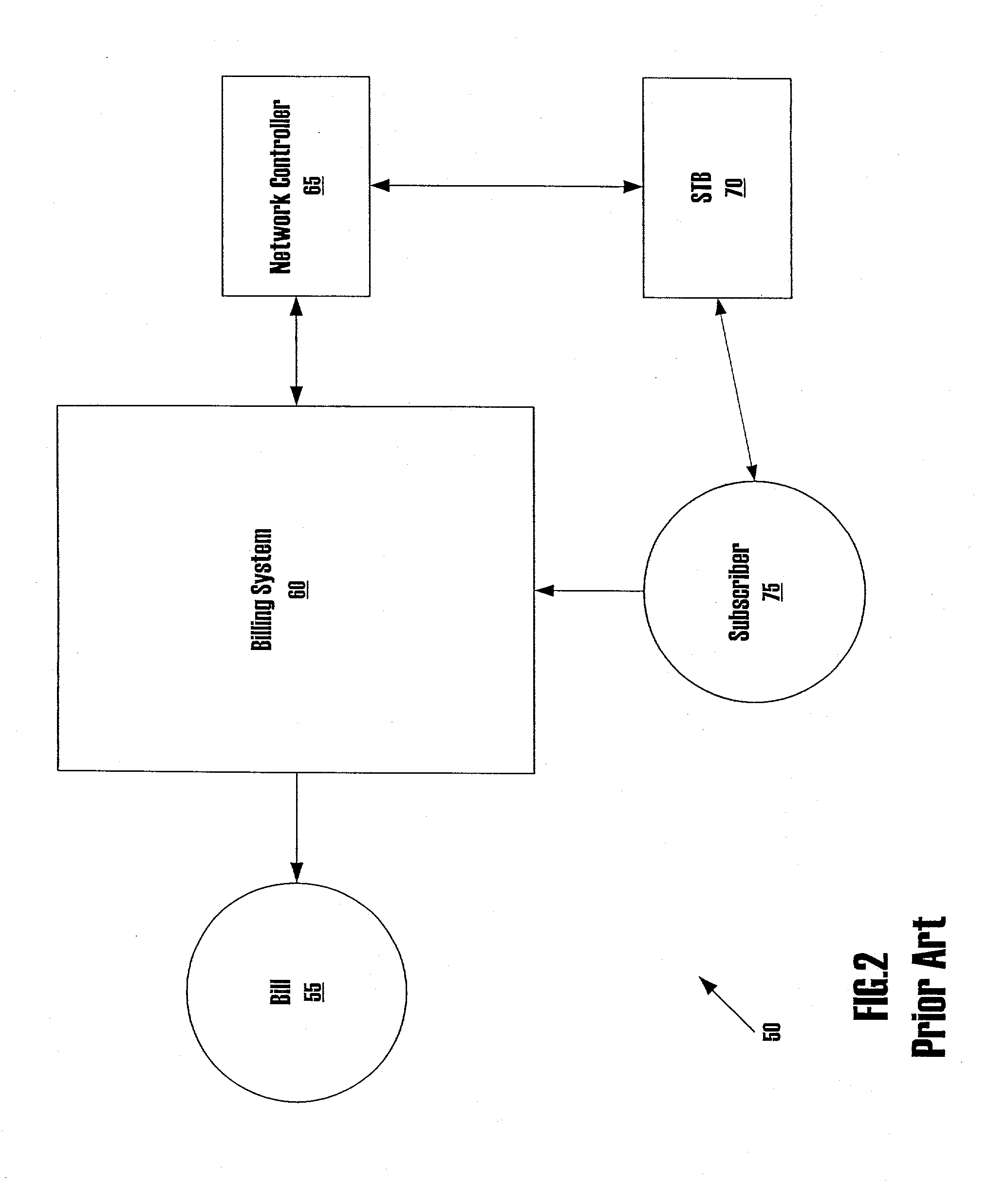 Cable billing systems and methods enabling independence of service marketing and provisioning from billing and collection of revenue