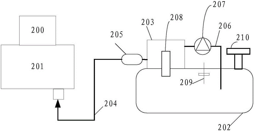 Engine oil supplementation system and oil supplementation method thereof