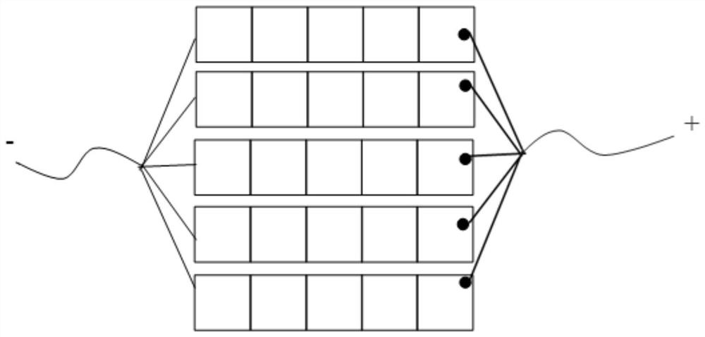 Square-meter-level perovskite solar cell module and preparation method thereof