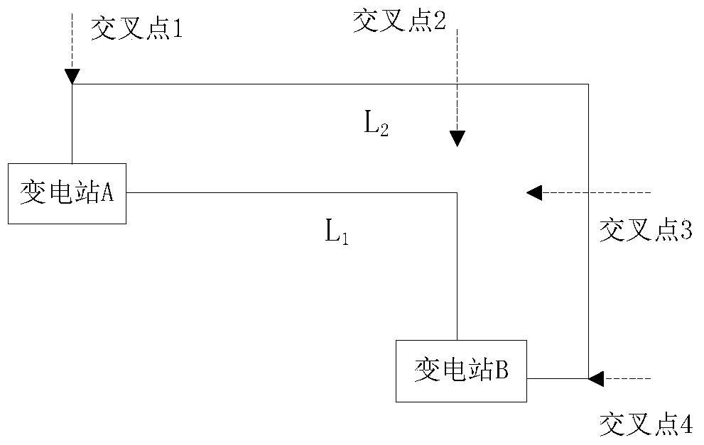 A One-line Diagram Layout and Optimization Method for Regional Power Distribution System