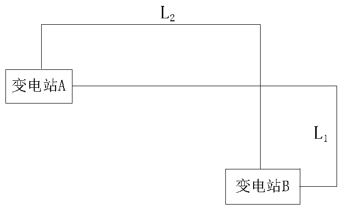 A One-line Diagram Layout and Optimization Method for Regional Power Distribution System