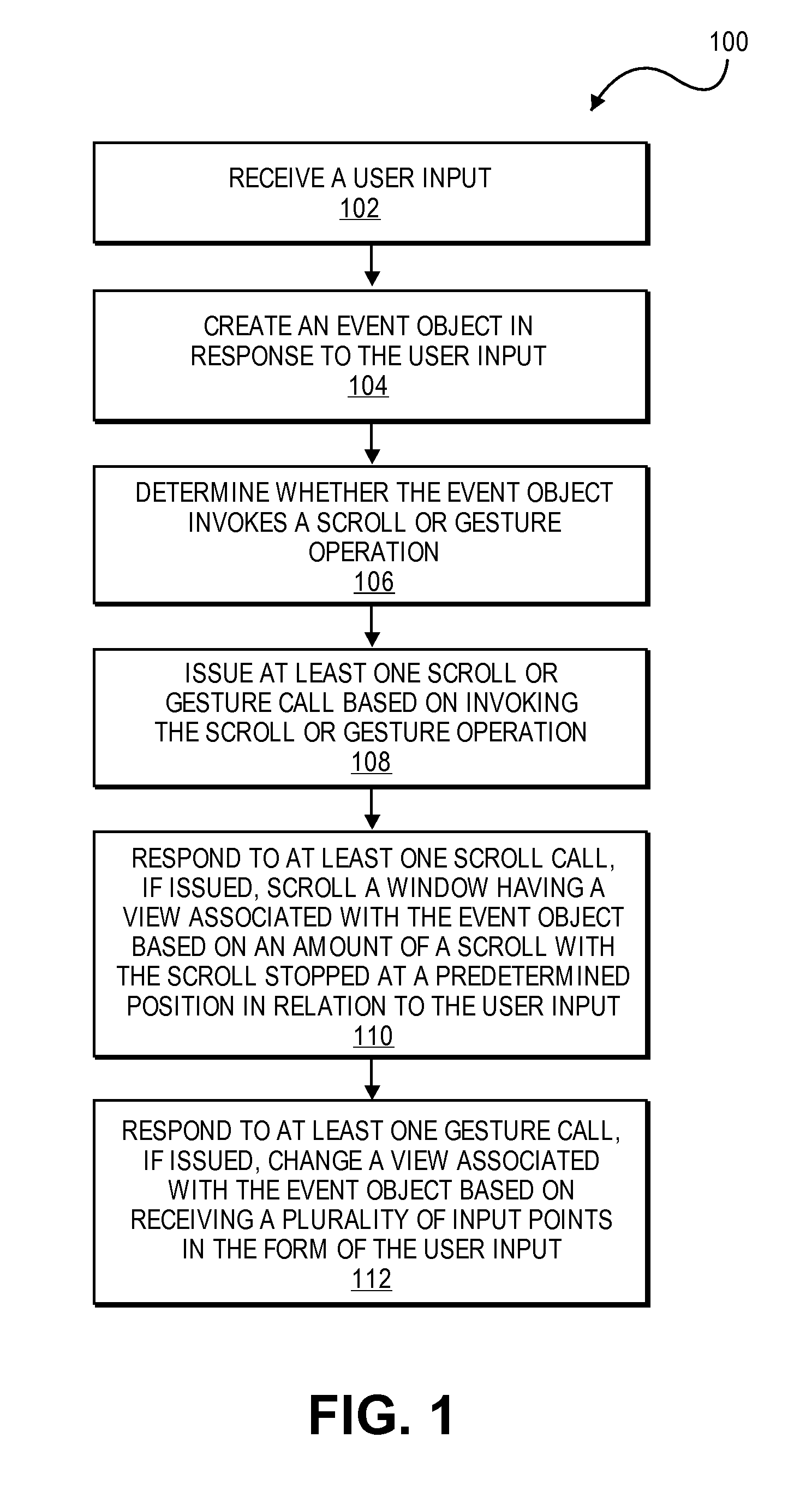 Application programming interfaces for gesture operations