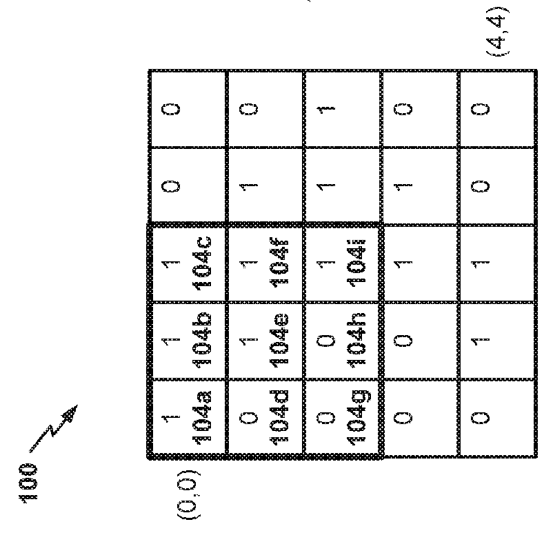 Efficient data layouts for convolutional neural networks