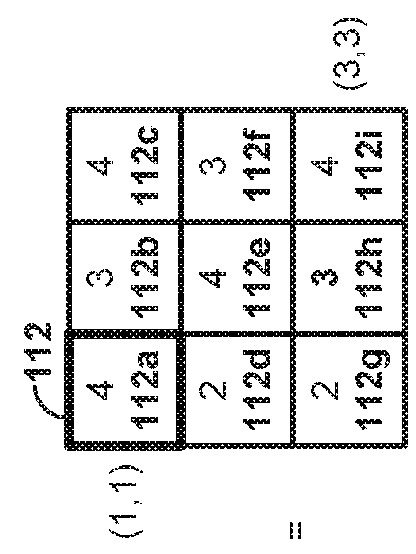 Efficient data layouts for convolutional neural networks