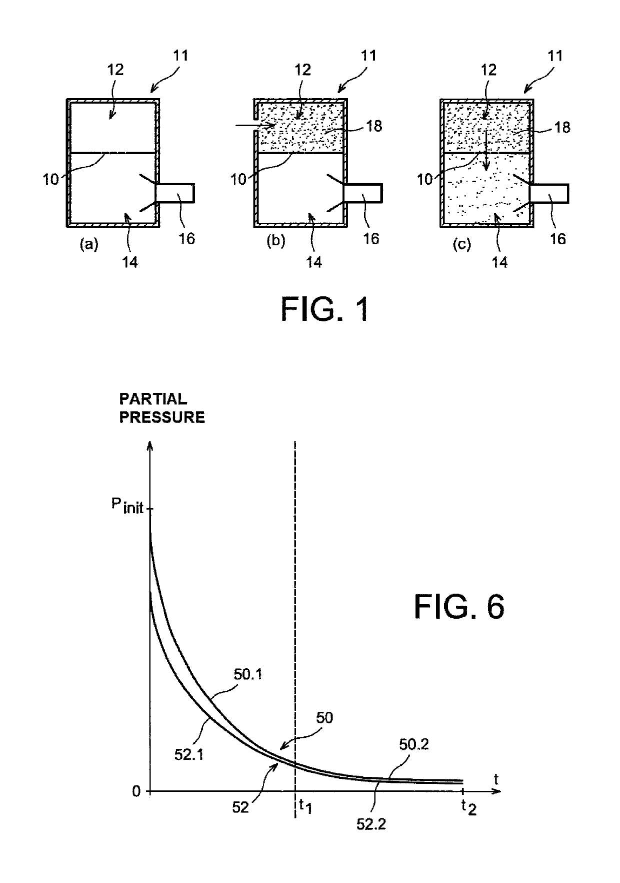 Device and method for estimating a flow of gas in an enclosure maintained at reduced pressure in relation to the gas