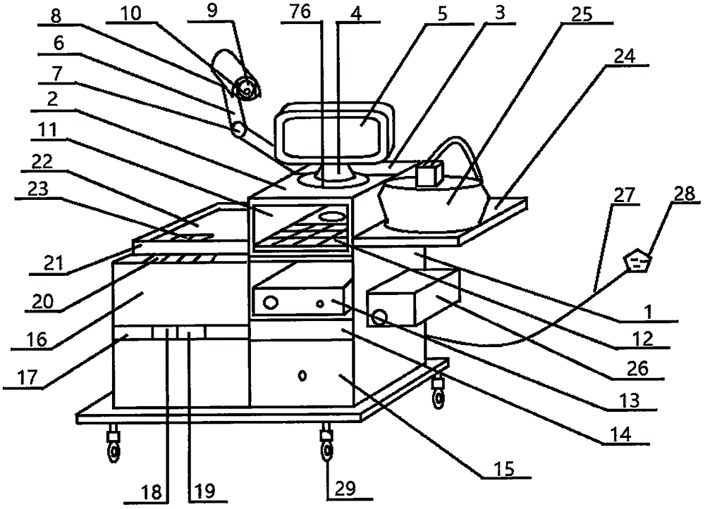 Peritonitis treating and cleaning device