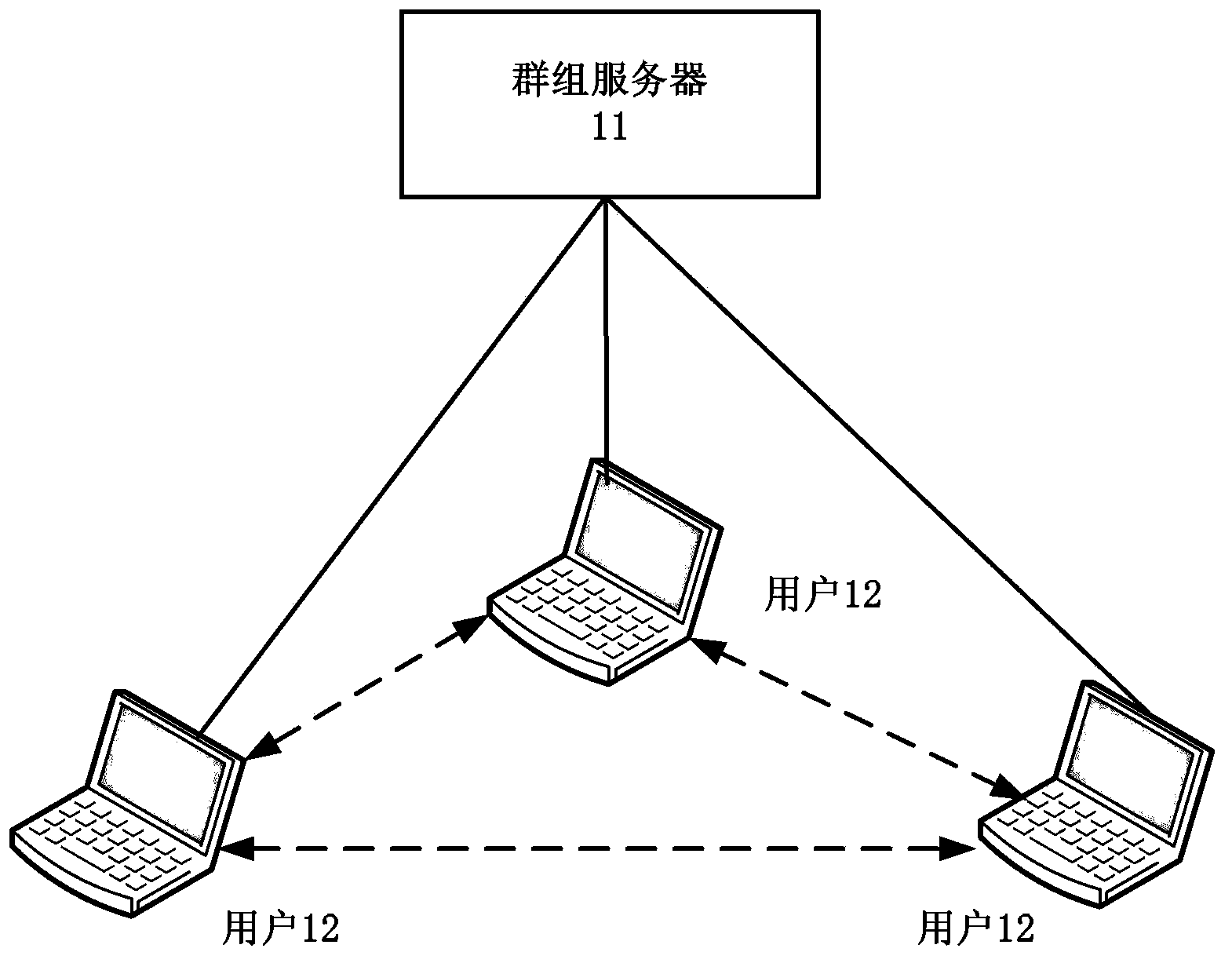 Massive group communication achieving method and system