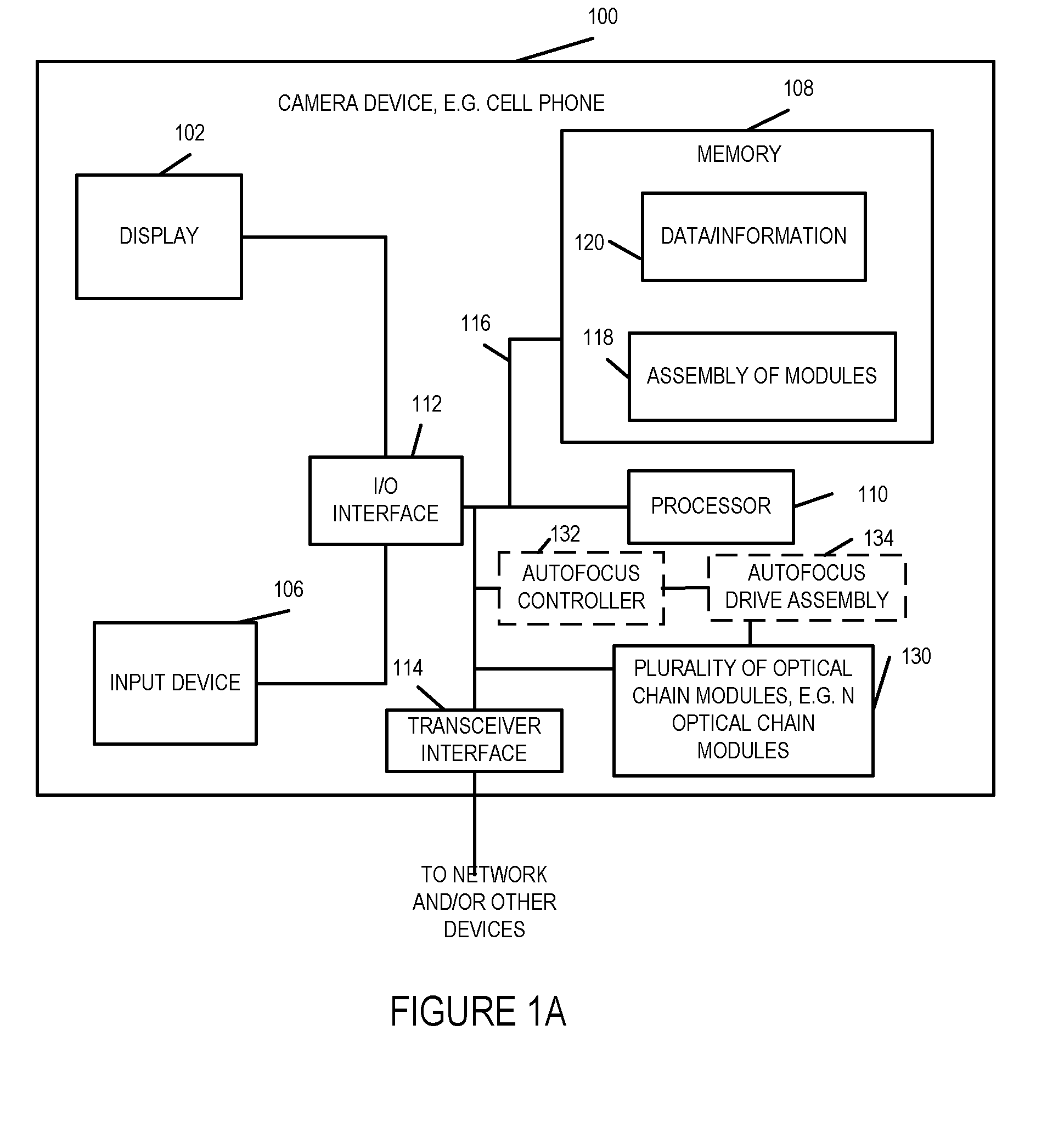 Image stabilization related methods and apparatus