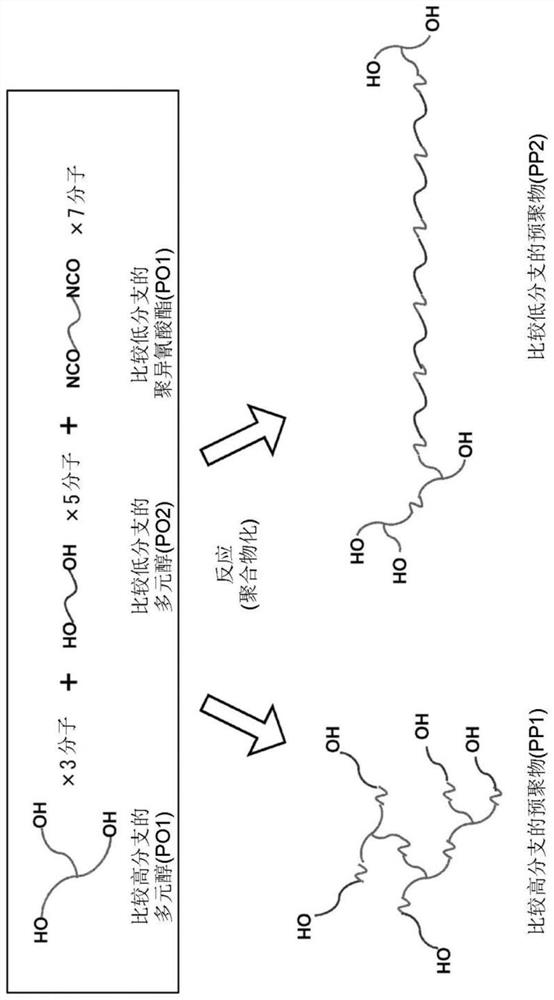 Adhesive and adhesive sheet