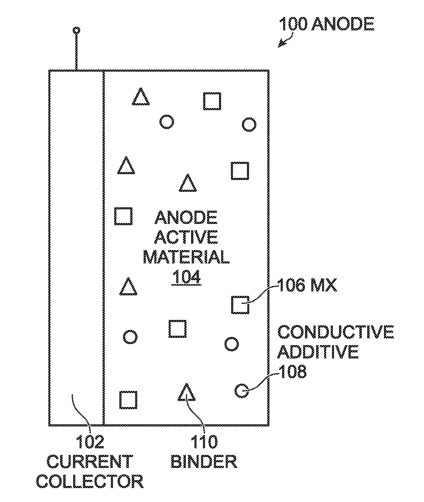 Sodium and Potassium Ion Batteries with Halogen Salts