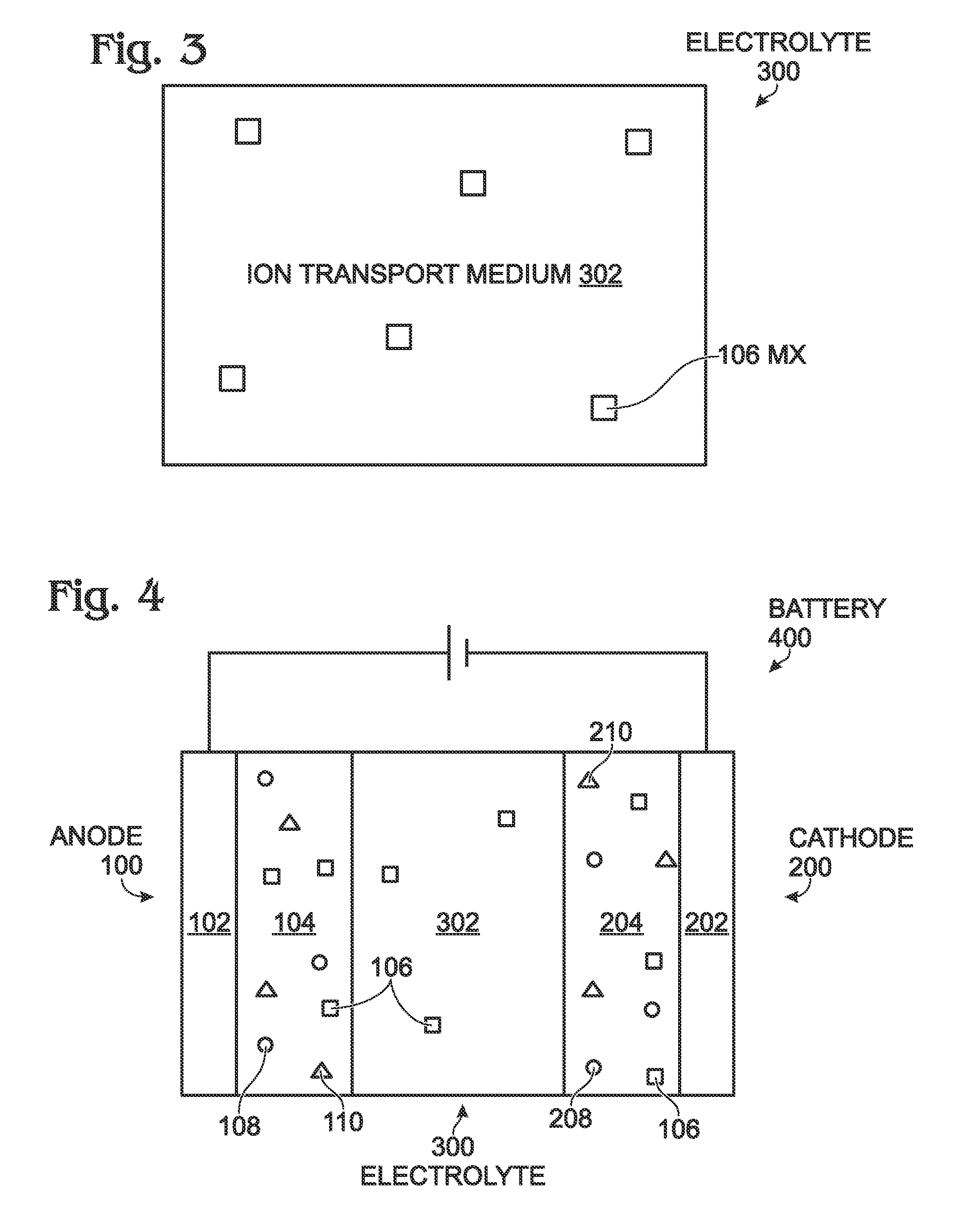 Sodium and Potassium Ion Batteries with Halogen Salts