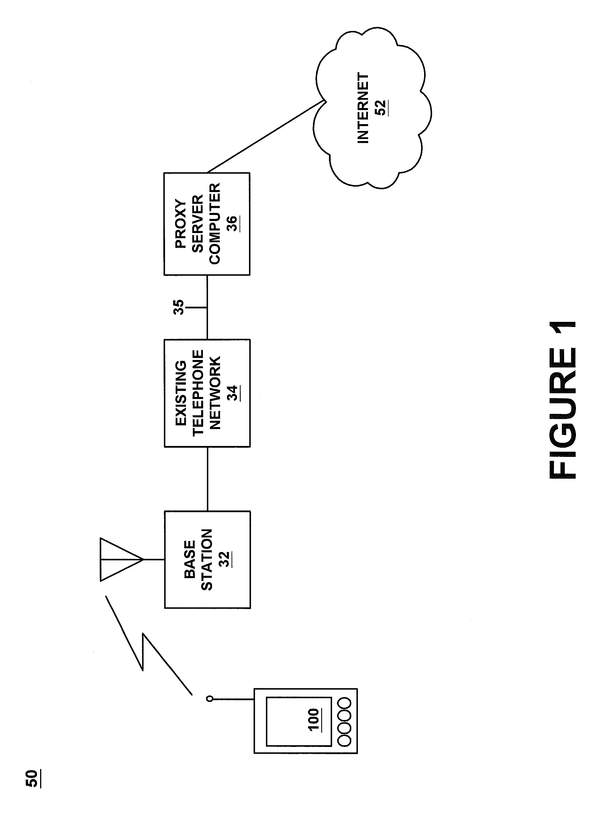 Handheld computer system that attempts to establish an alternative network link upon failing to establish a requested network link