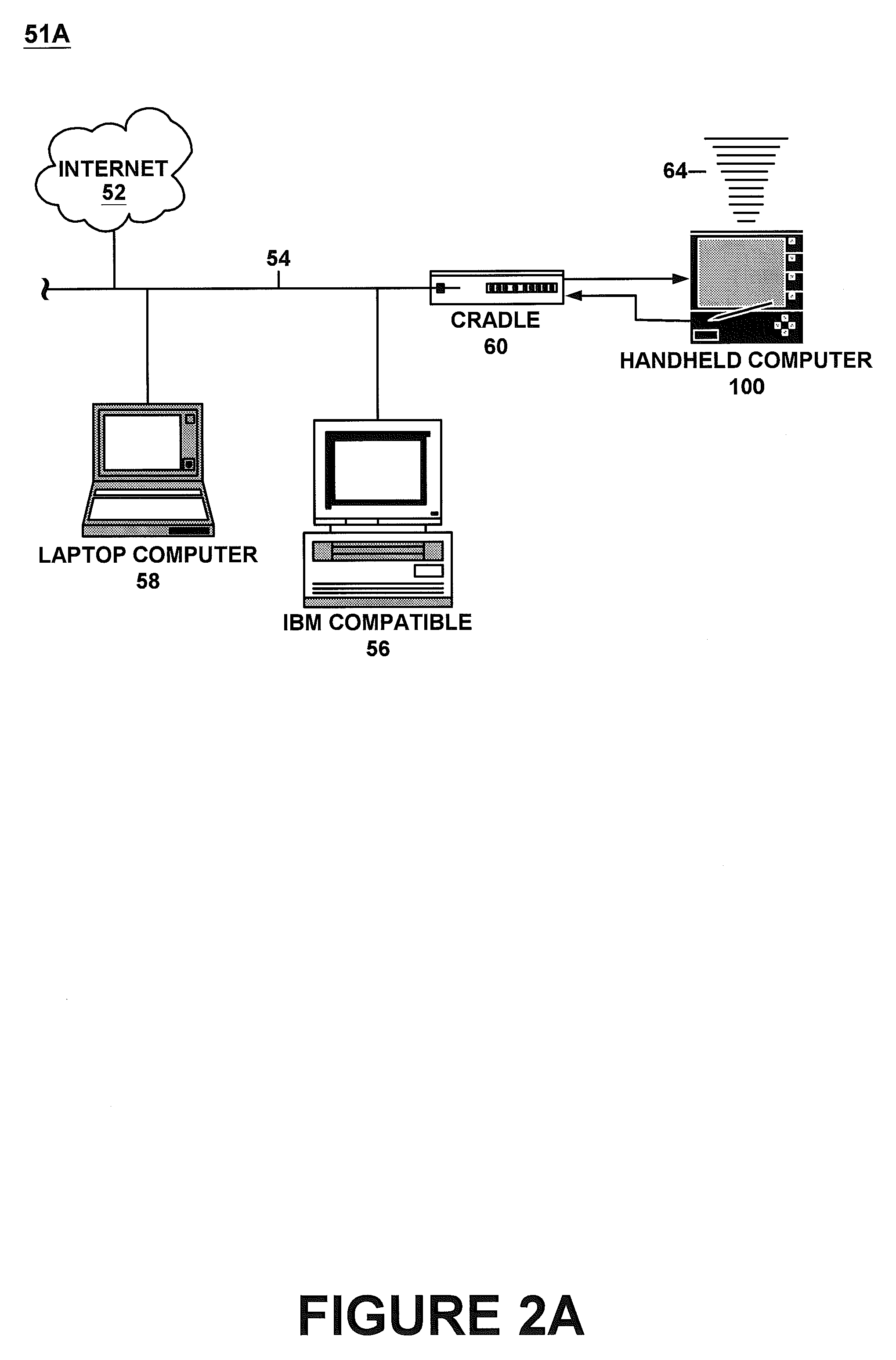 Handheld computer system that attempts to establish an alternative network link upon failing to establish a requested network link