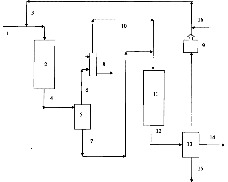 Heavy fraction oil hydrotreating method