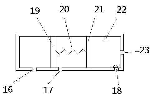 A method for installation, operation and maintenance of a stabilized pressure pilot drive valve