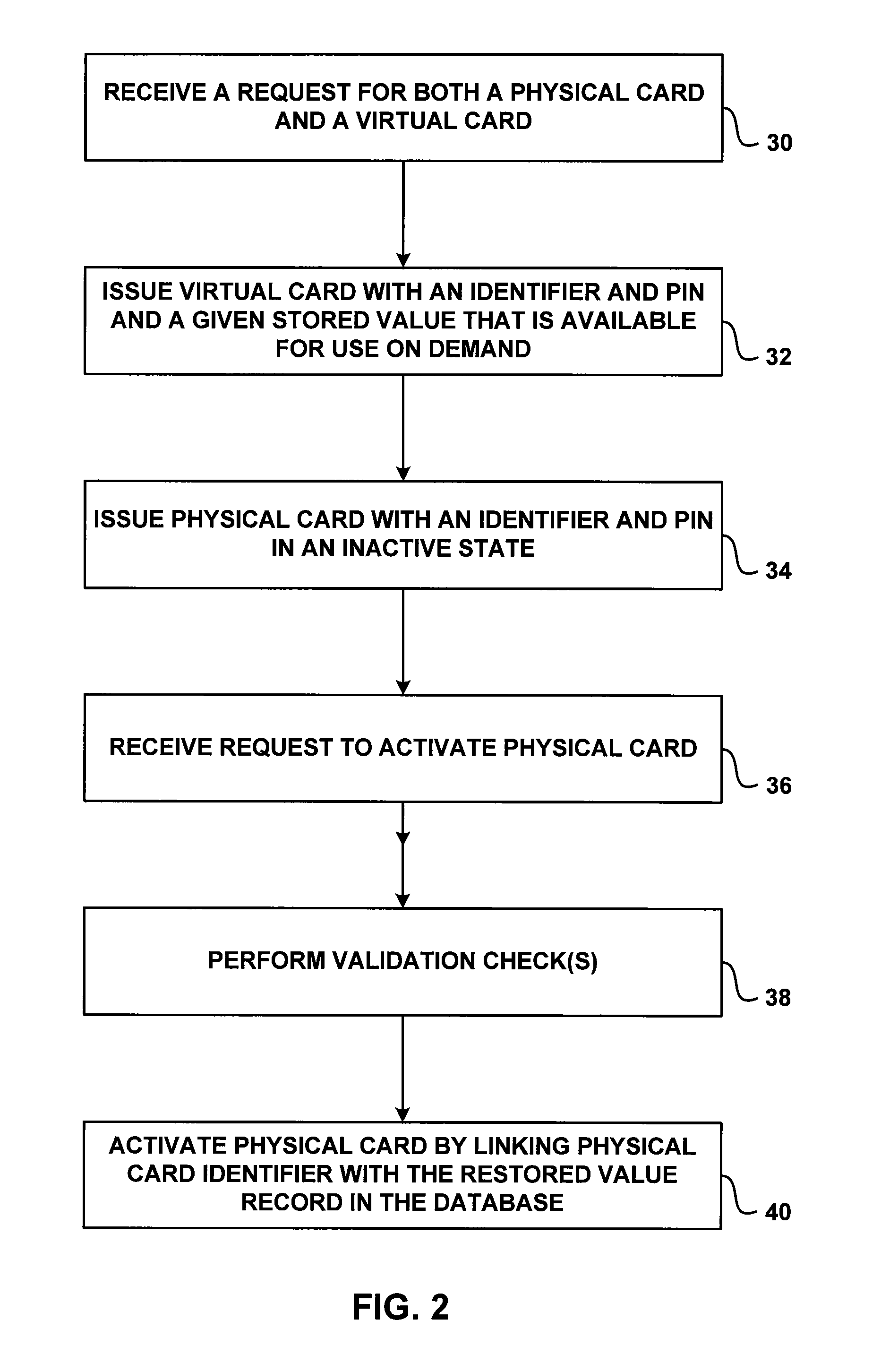 Multi-card bulk package identifying activation systems and methods