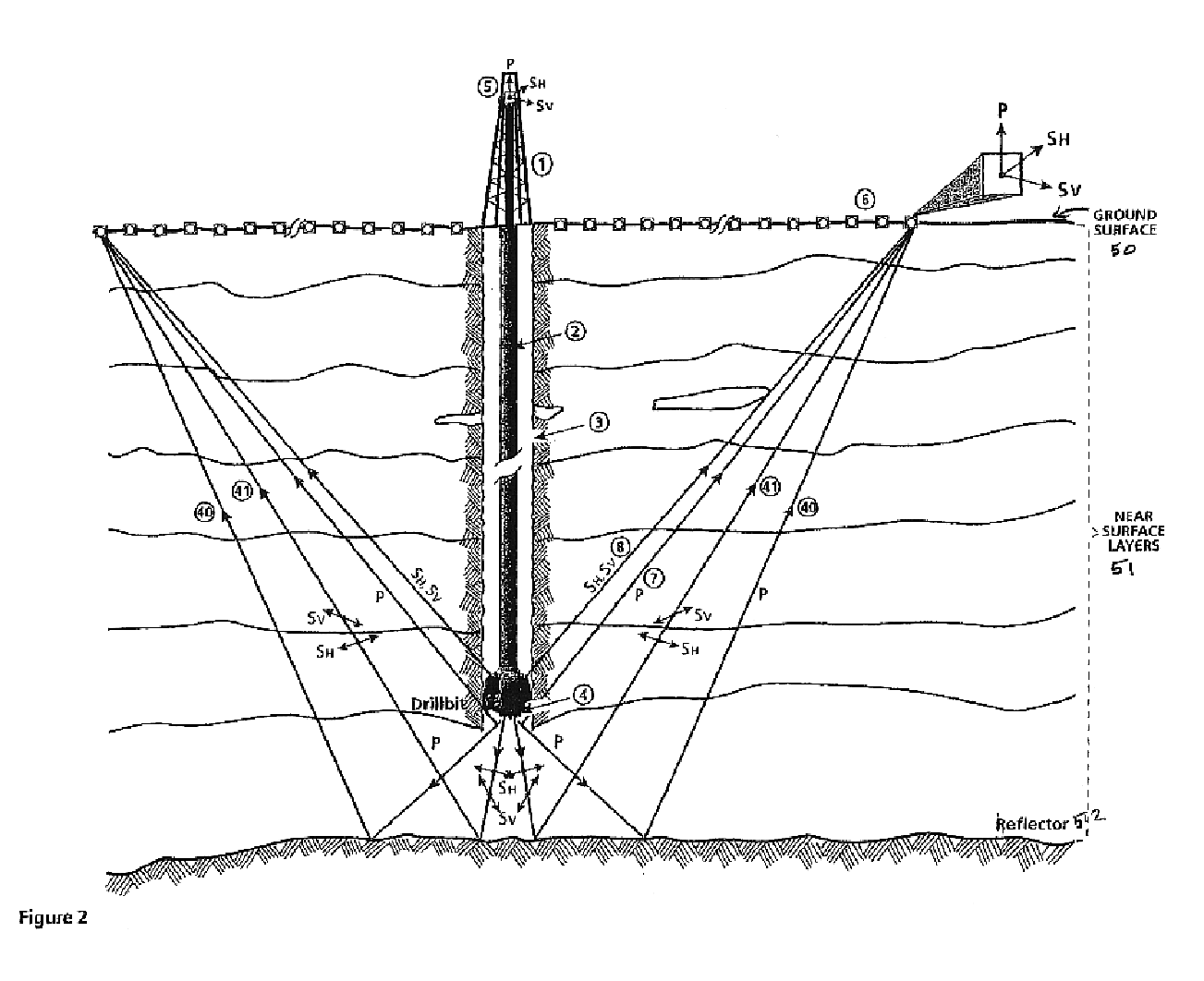 Use of drill bit energy for tomographic modeling of near surface layers