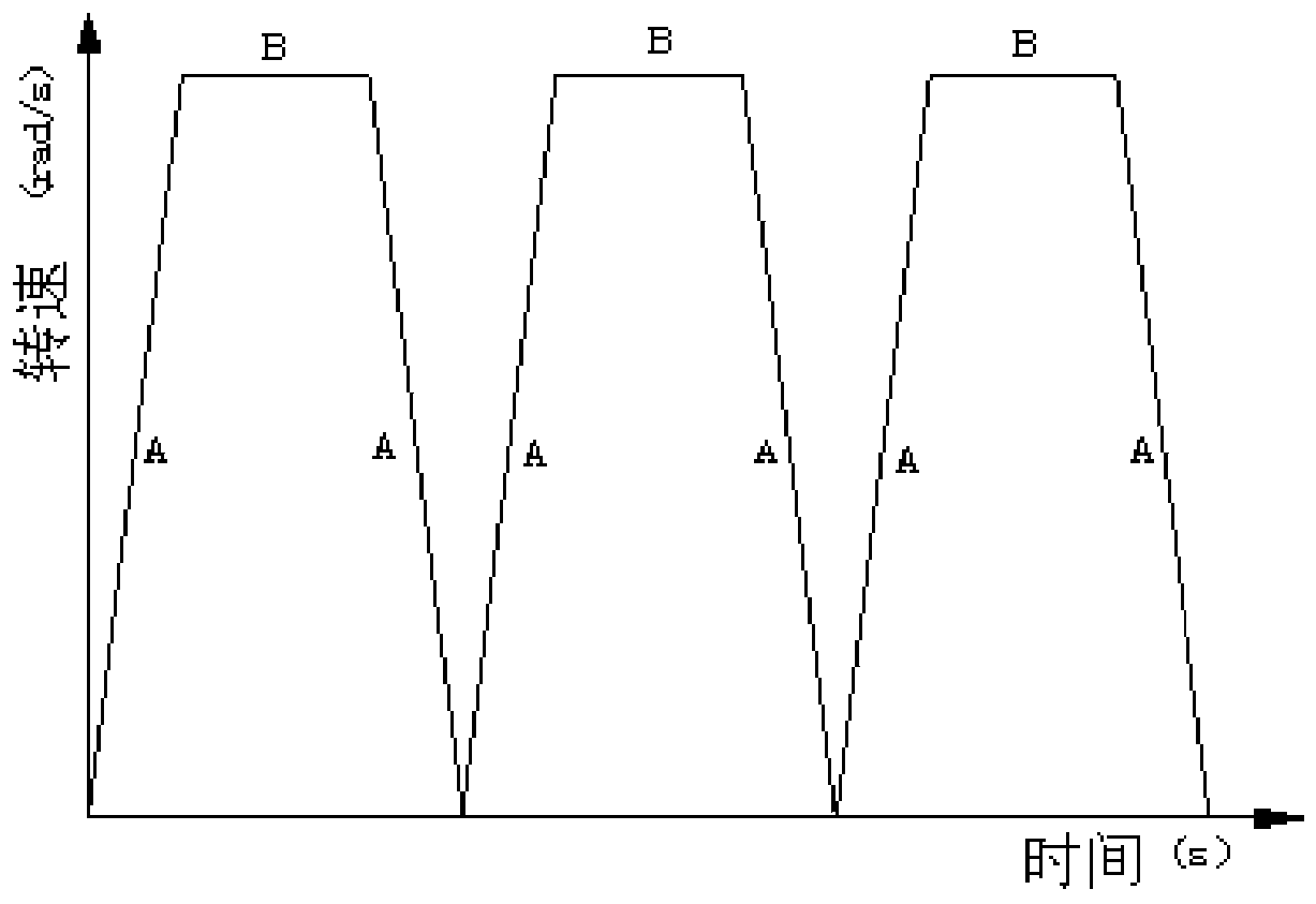 Creep-fatigue life design method for complex geometric structural member