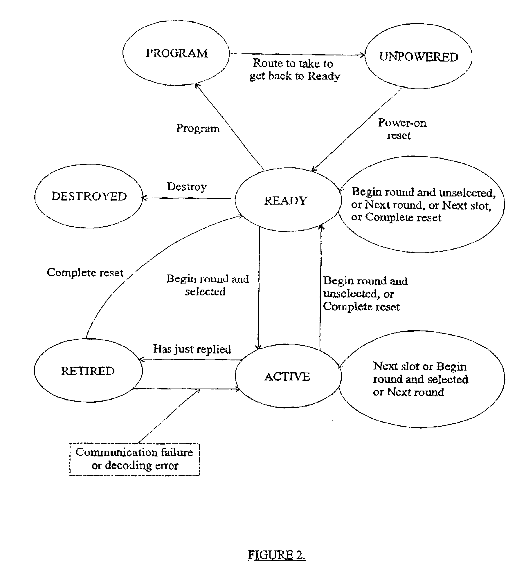 System and method for interrogating electronic labels