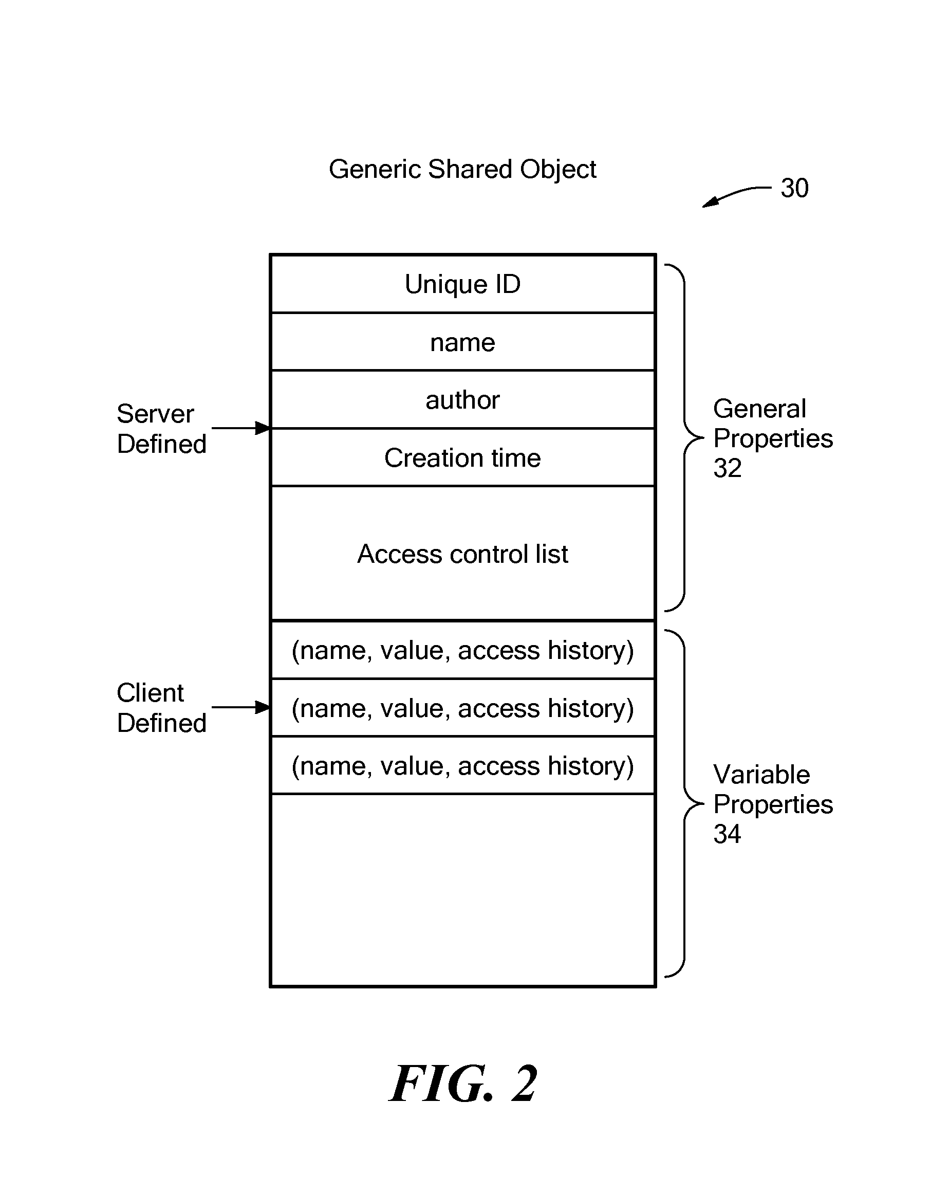 Method and apparatus for persistent real-time collaboration