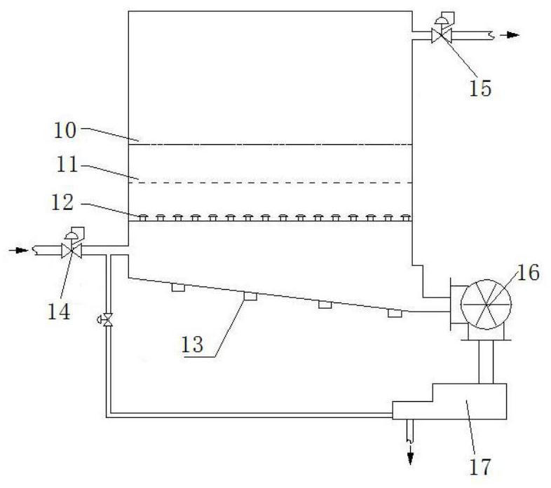 Membrane coal gasifier process water resource utilization process