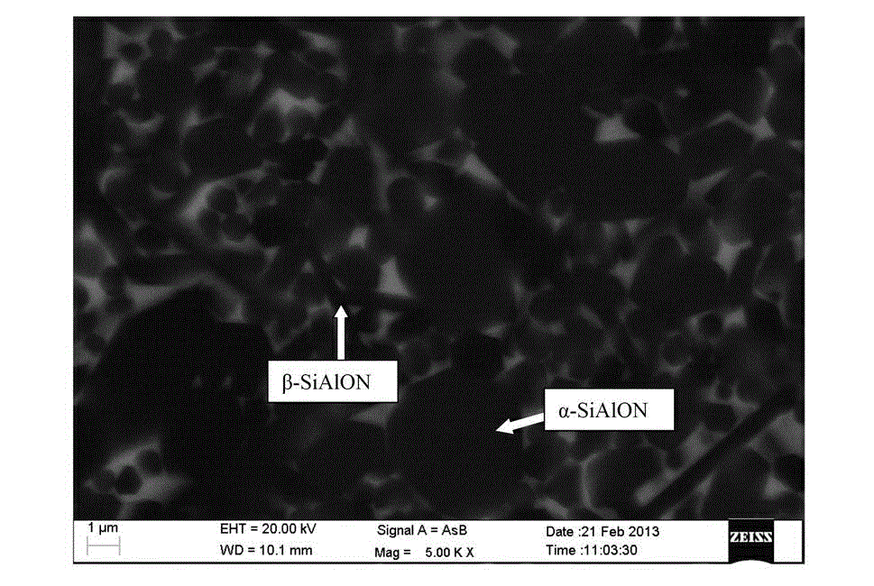 SiAlON ceramic containing crystalline phase Y4SiAlO8N, and preparation method and application thereof