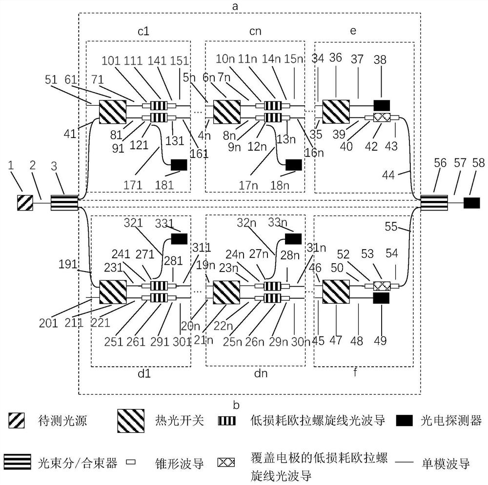 A Fourier transform spectrometer on a silicon substrate with high resolution and large measurement range