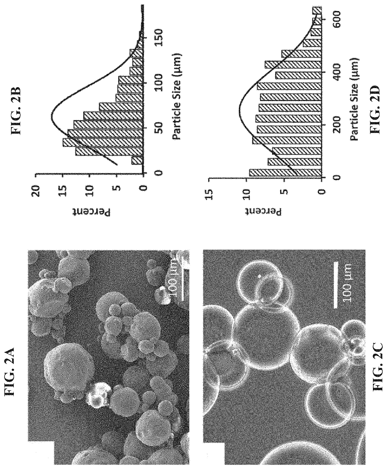 Injectable porous hydrogels