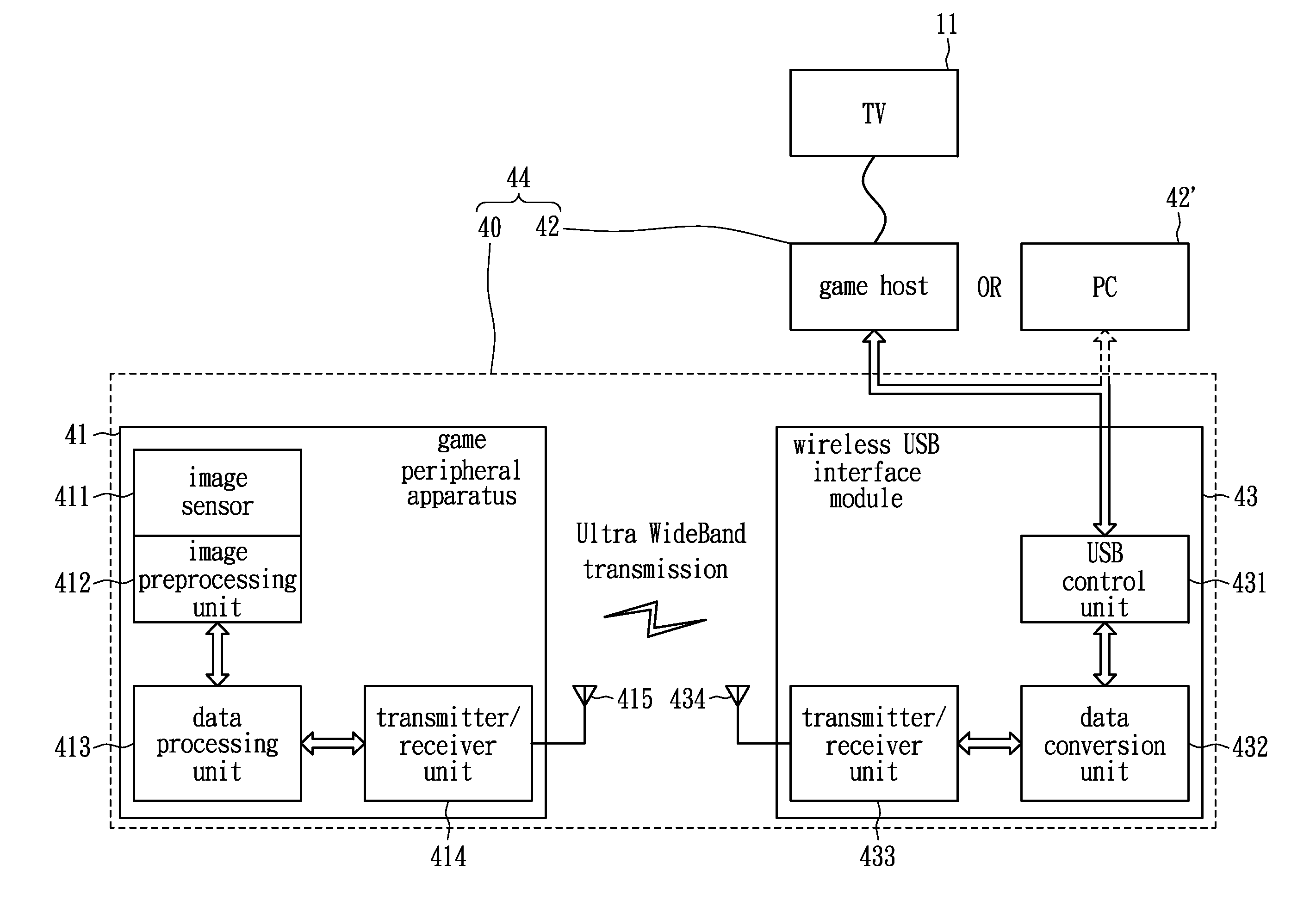 Interactive wireless game apparatus and wireless peripheral module