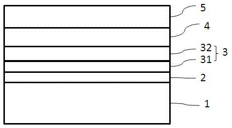 A kind of preparation method of nitride light-emitting diode