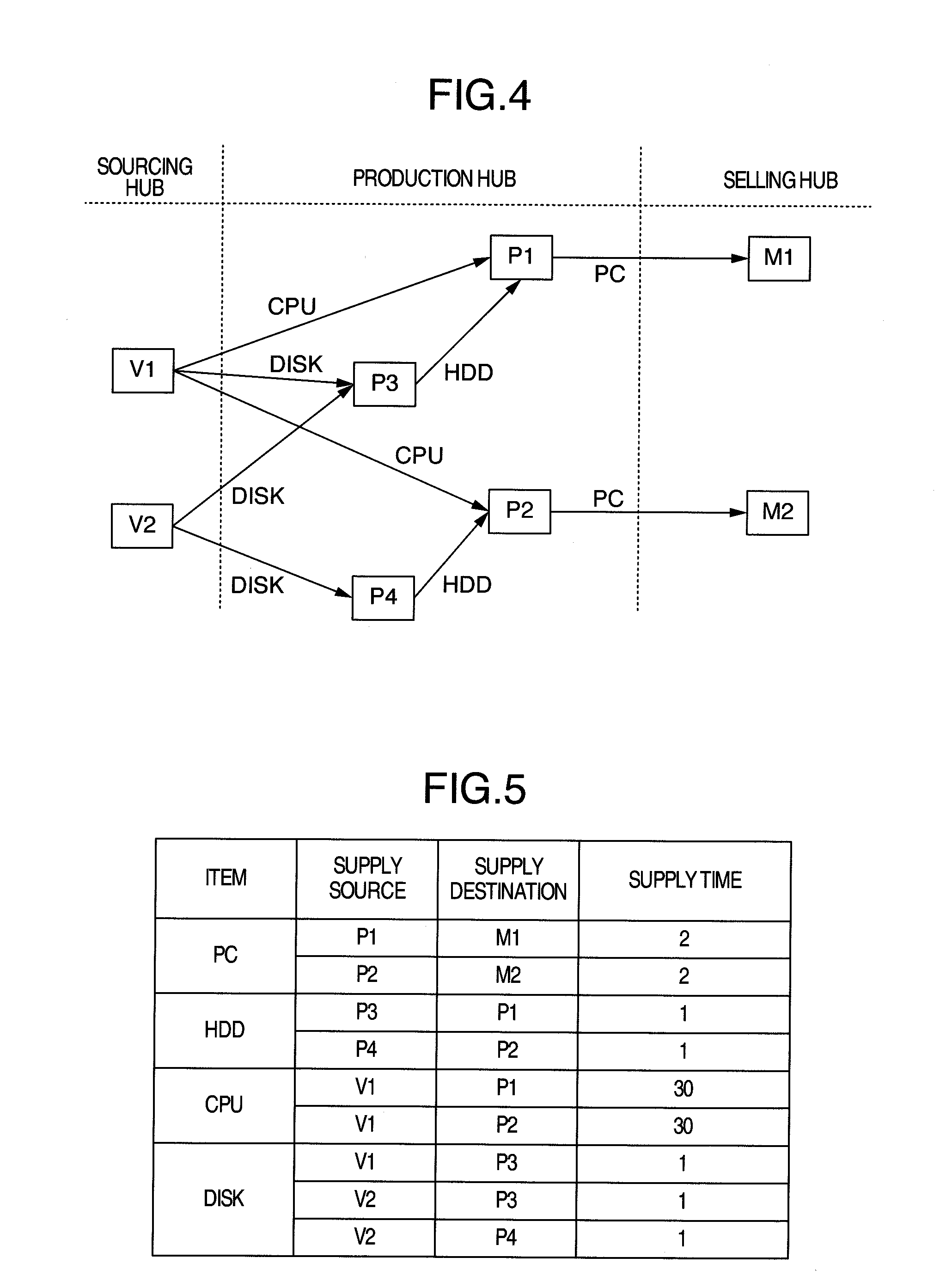 Product producible number calculation apparatus and computer-readable recording medium