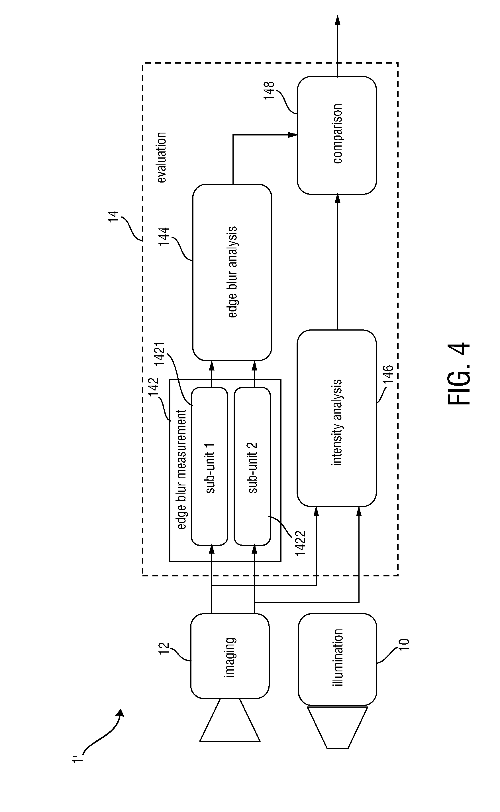 Device and method for skin detection