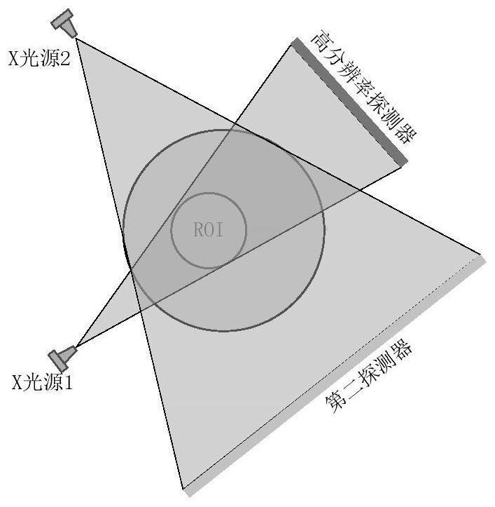 X-ray CT local high-resolution imaging method and device based on deep learning