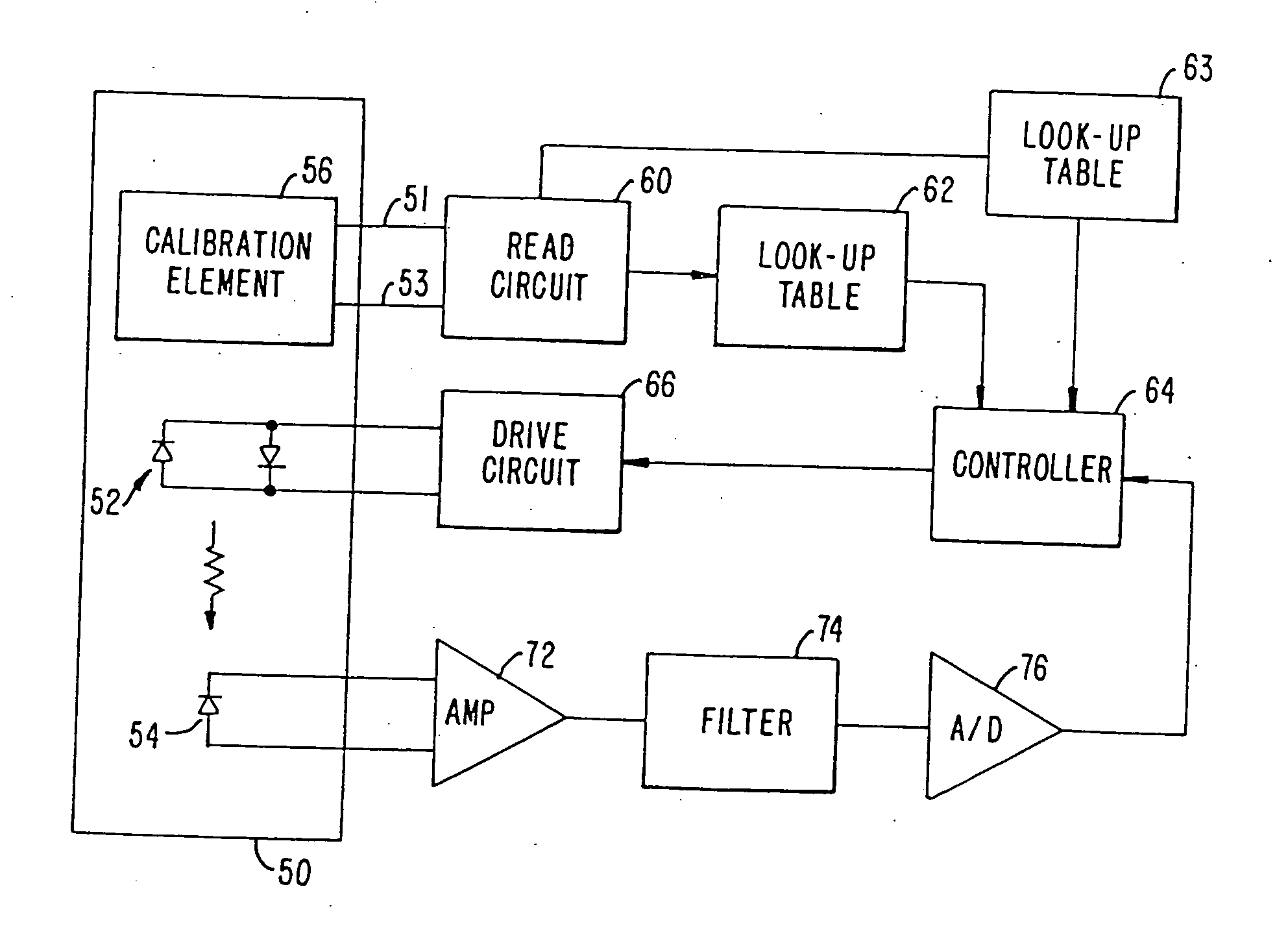 Oximeter sensor with digital memory encoding patient data