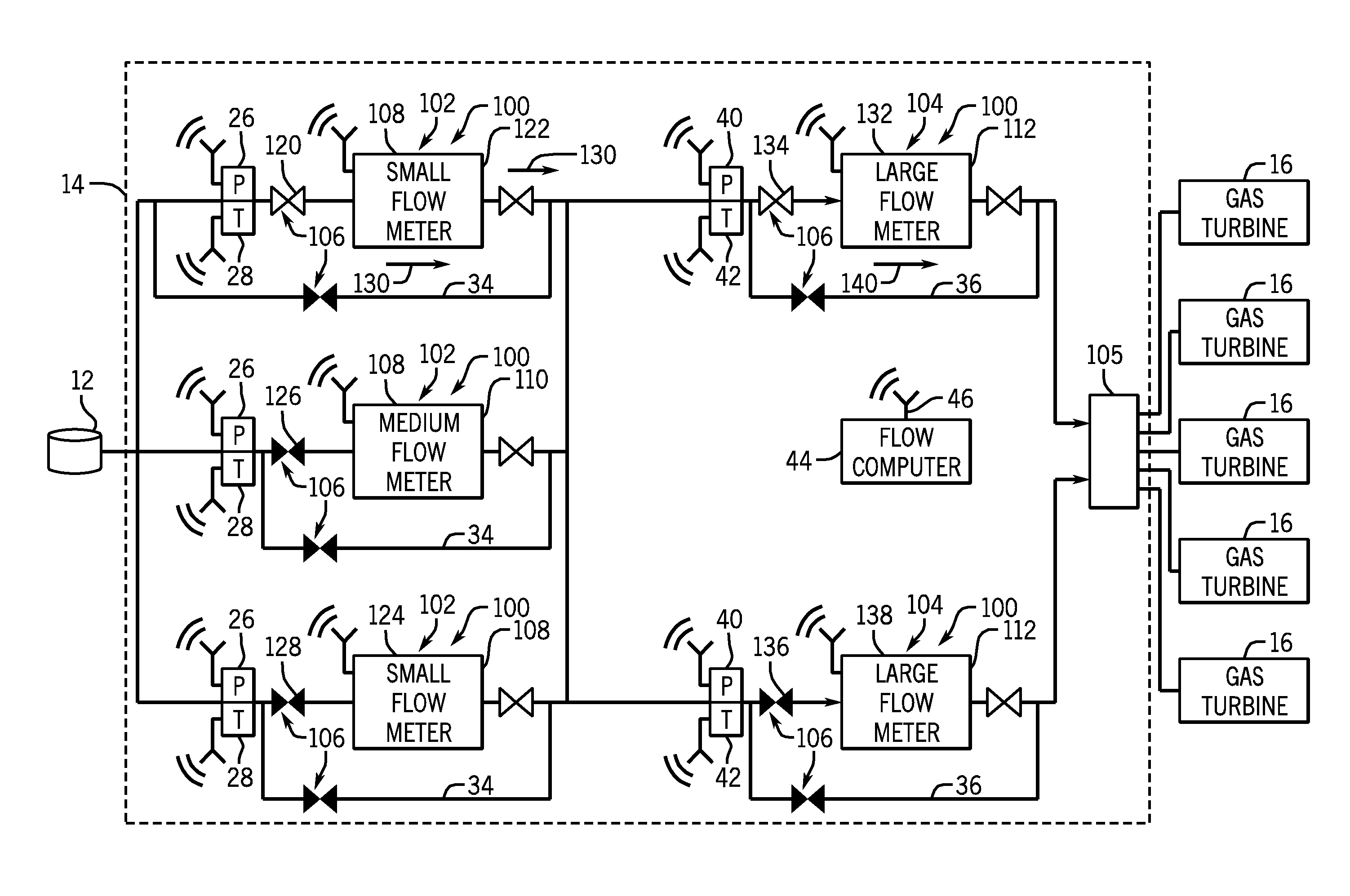 Custody transfer system and method for gas fuel