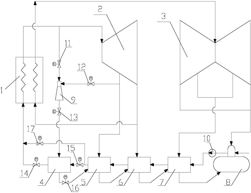 Hot-pressing type ultra supercritical unit number-zero high-pressure heater and switching system thereof