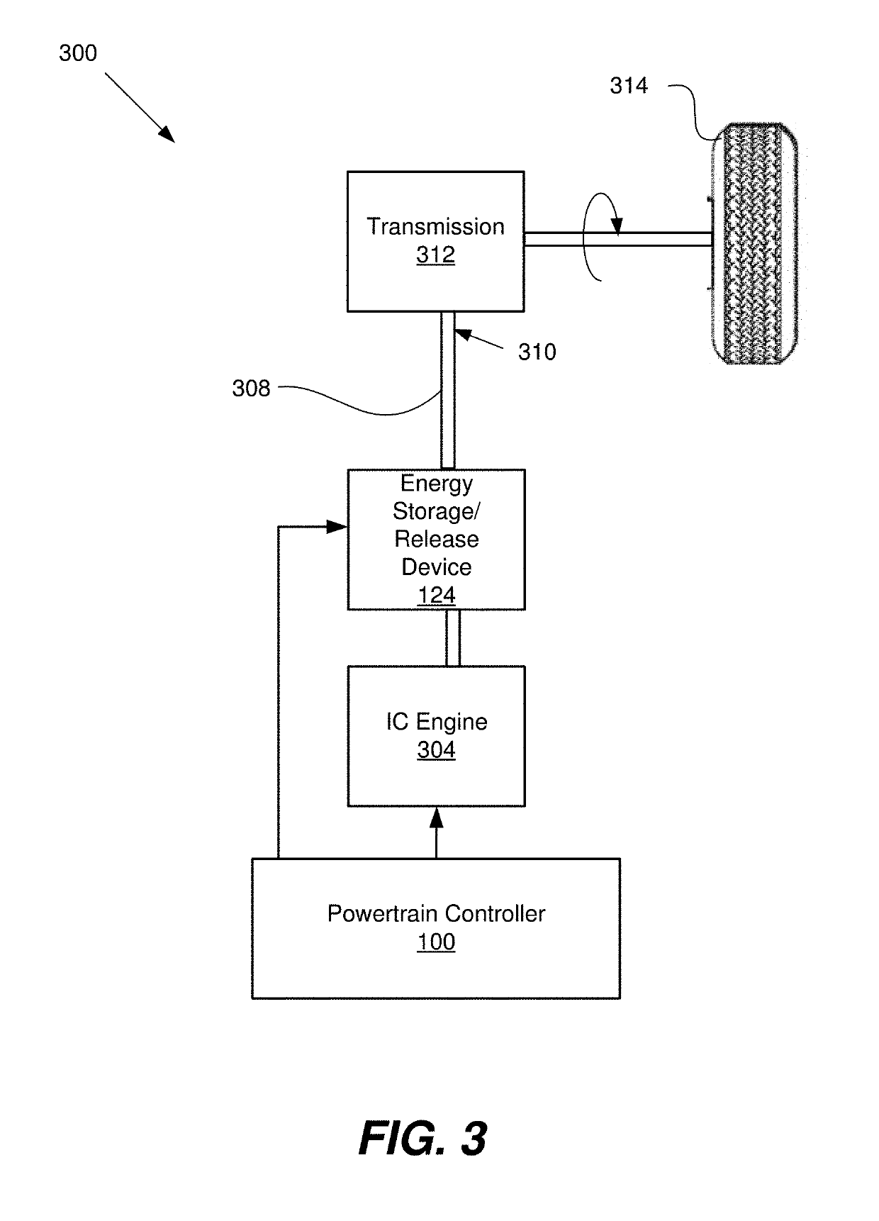 Adaptive torque mitigation by micro-hybrid system