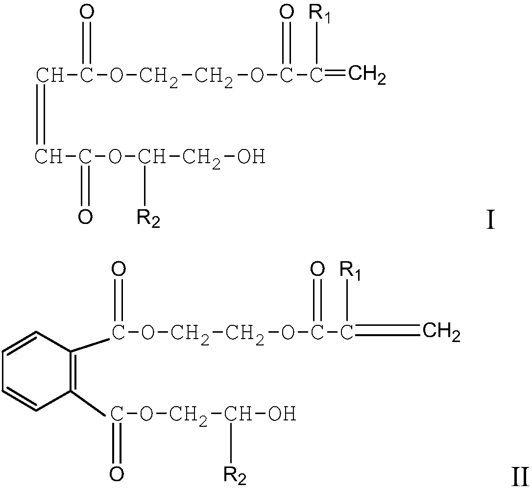 Acrylate based hydroxyalkyl acid ester reactive diluent and preparation method and application thereof