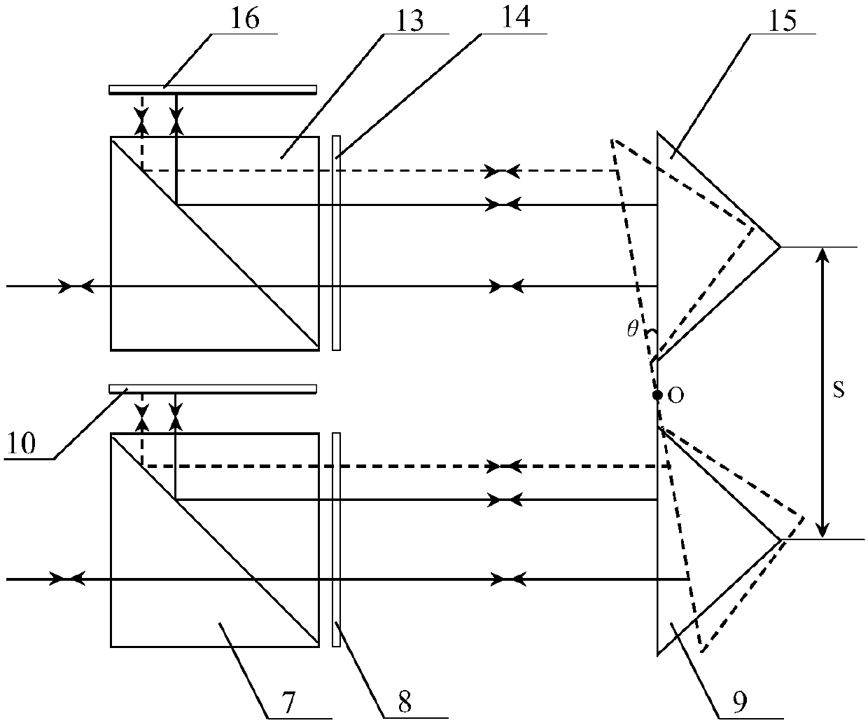 Large radial displacement margin type laser heterodyne interference angle measurement device and method