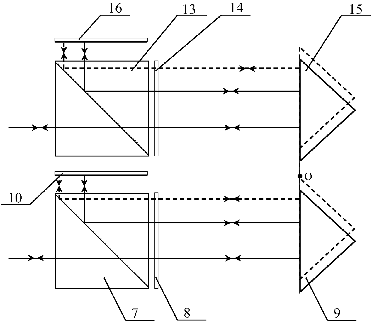 Large radial displacement margin type laser heterodyne interference angle measurement device and method