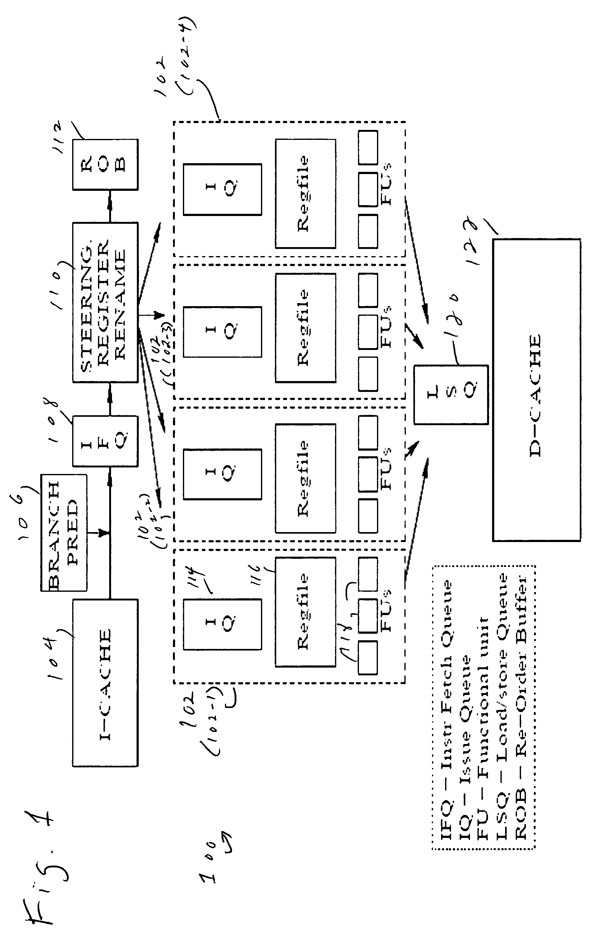 Dynamically managing the communication-parallelism trade-off in clustered processors