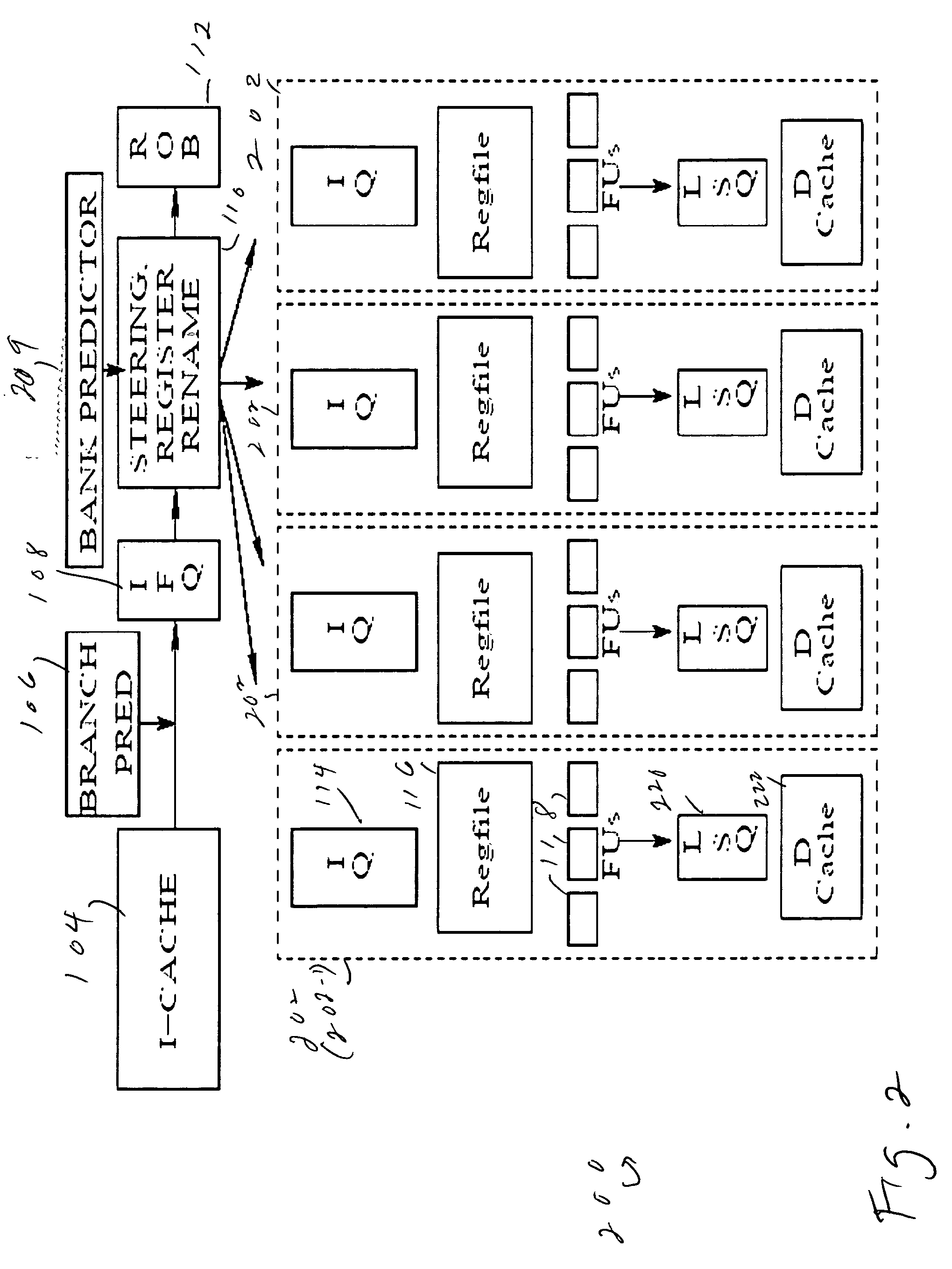 Dynamically managing the communication-parallelism trade-off in clustered processors