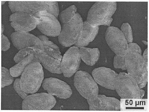 Scandium-based rare earth luminescence material and preparation method thereof