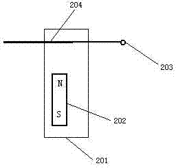 Anti-explosion electric connection device