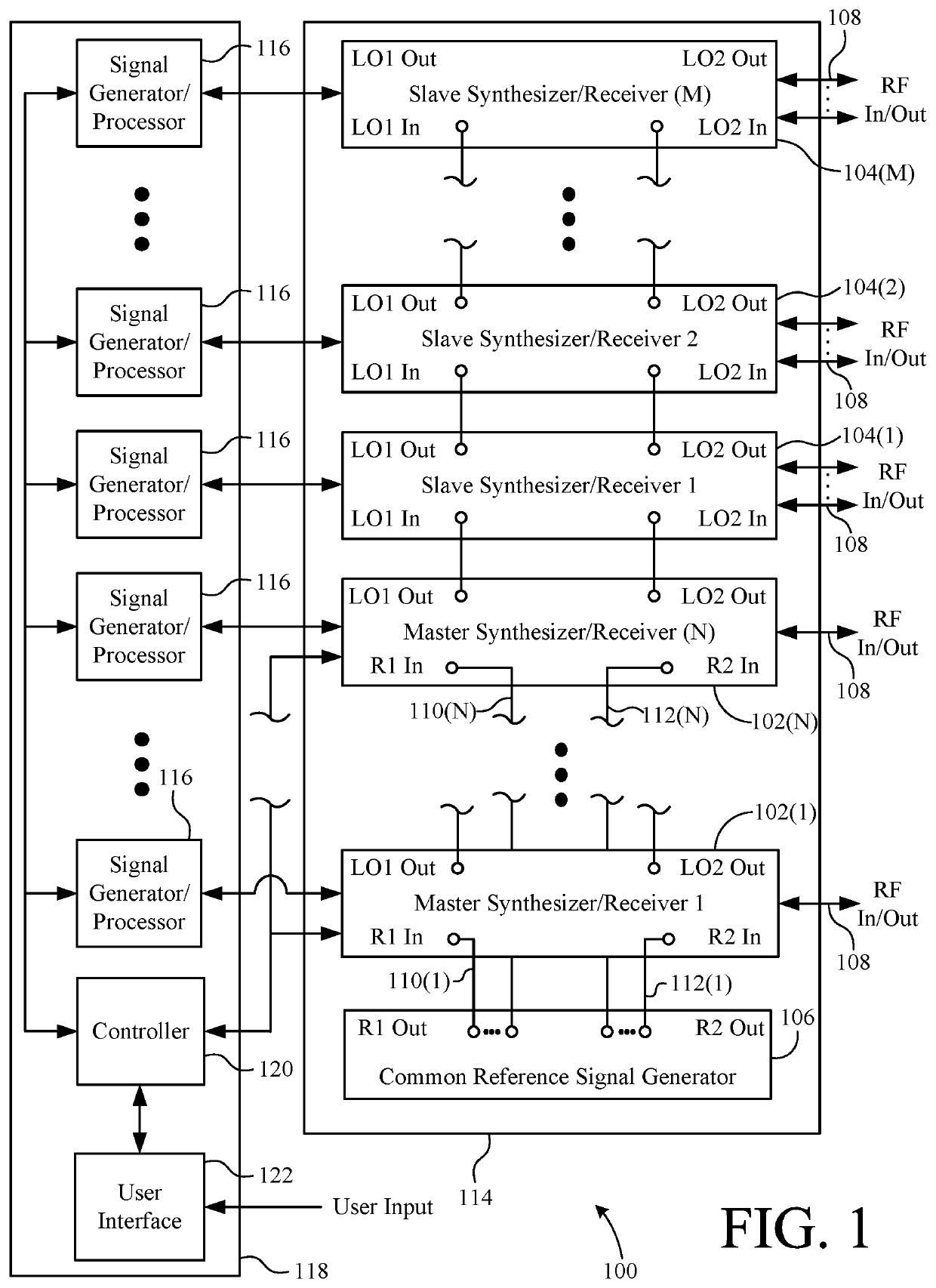 Precision microwave frequency synthesizer and receiver with delay balanced drift canceling loop