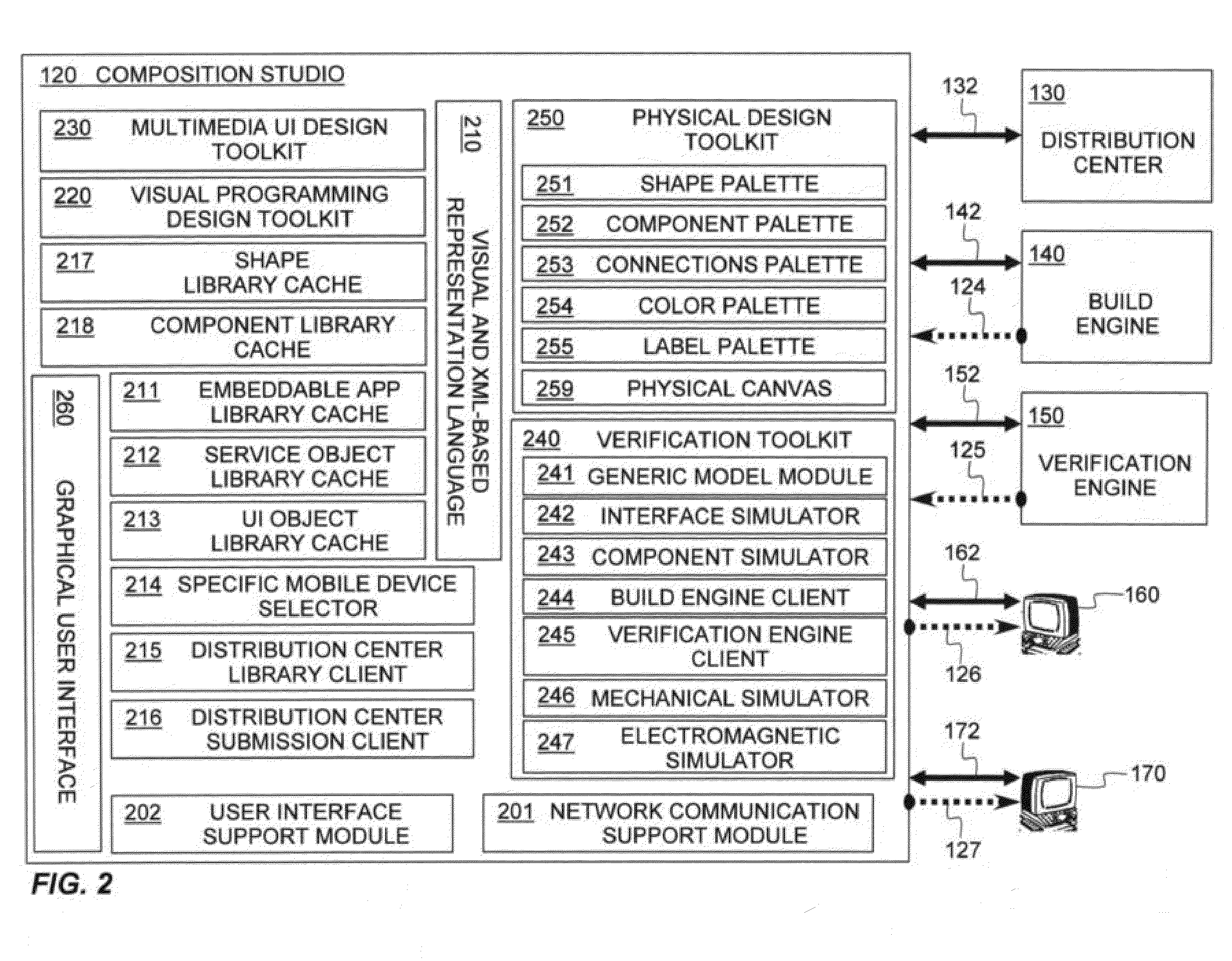 System for creating personalized and customized mobile devices