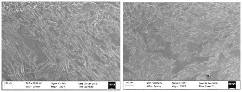 Method for preparing oxide dispersion strengthened steel through high-flux continuous smelting