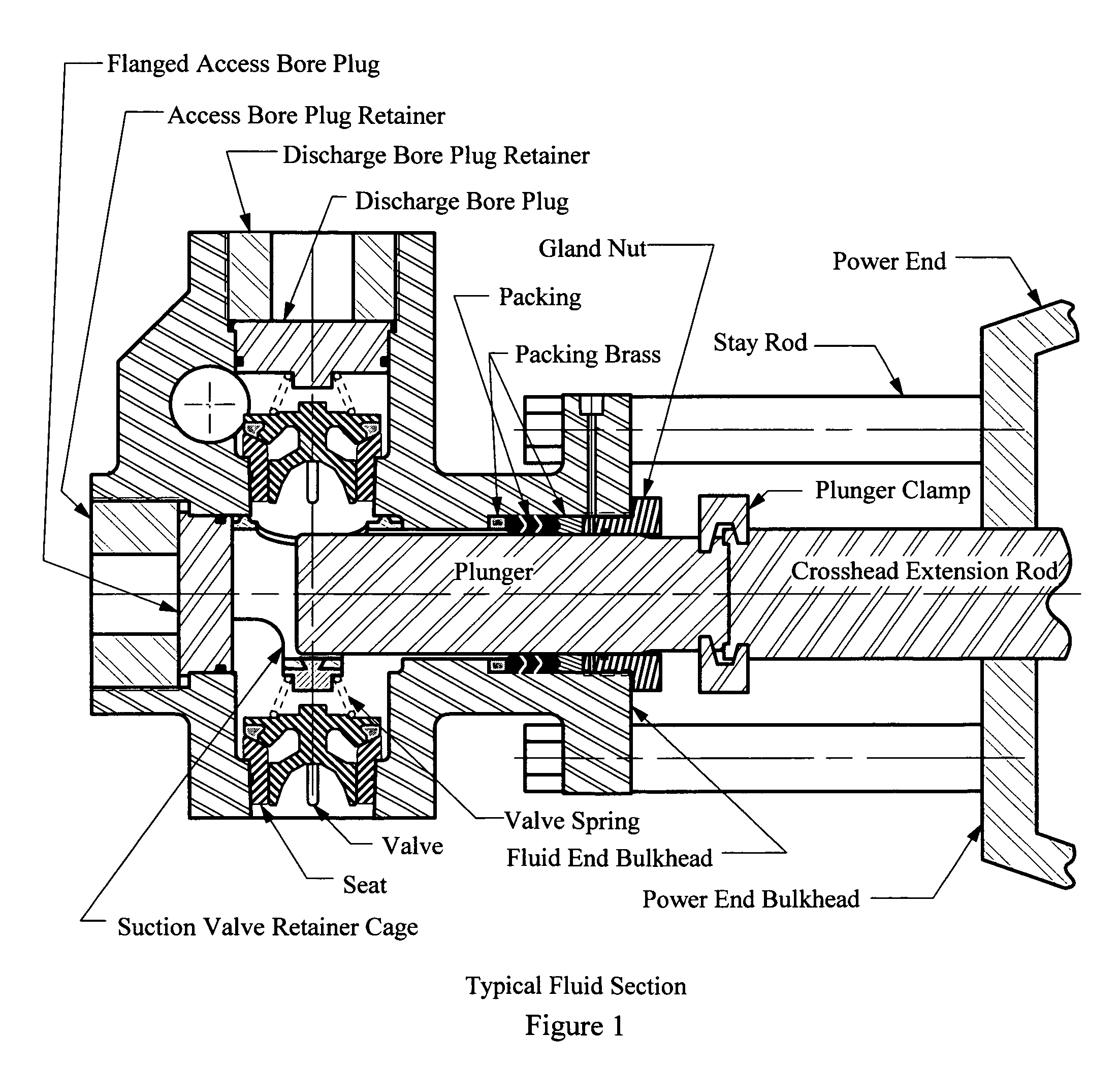 Valve guide and spring retainer assemblies