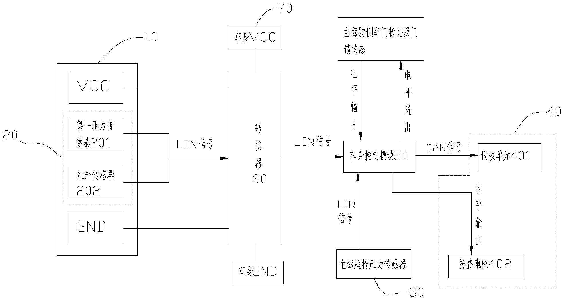 Monitoring system for automobiles